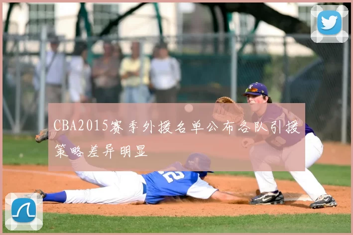 CBA2015赛季外援名单公布各队引援策略差异明显
